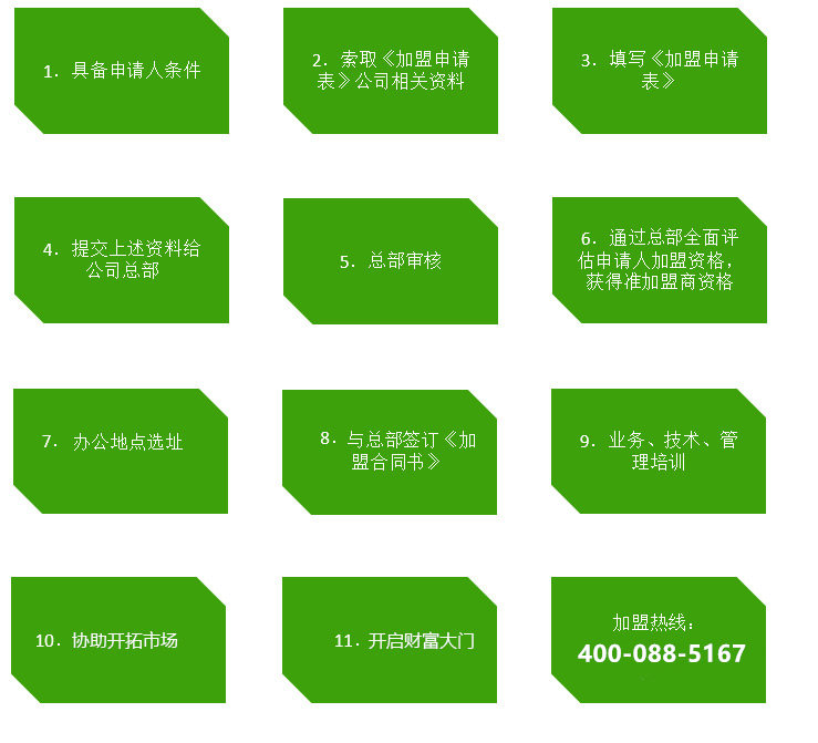 20160608104659_2883 20160608104659_2883